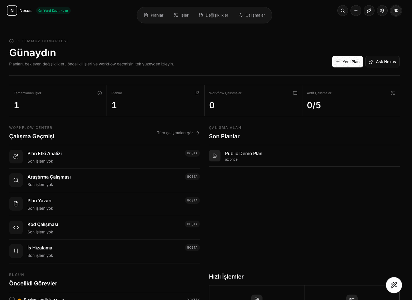 Nexus dashboard showing plans, workflow history, and priority work.